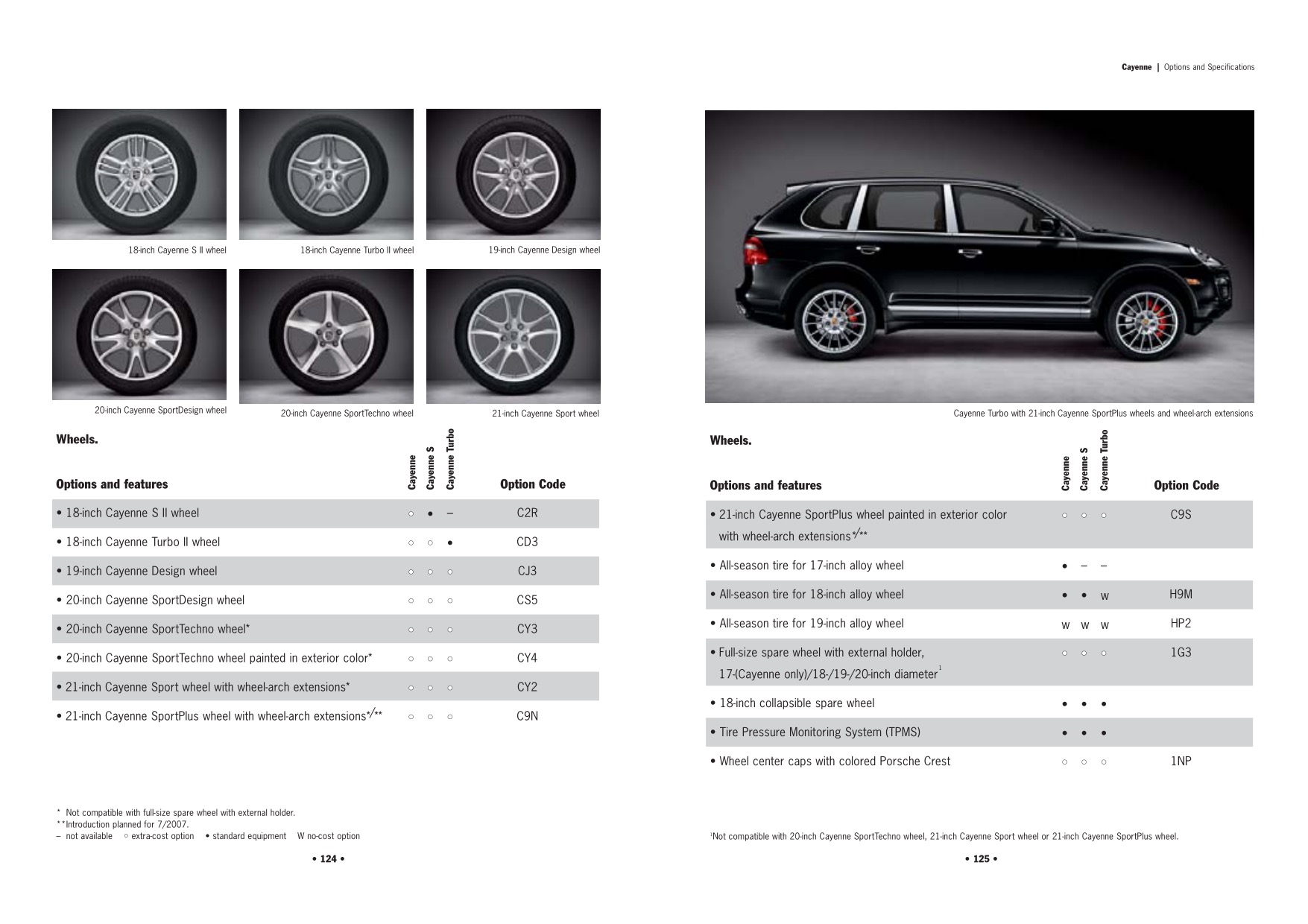 2008 Porsche Cayenne Brochure Page 41